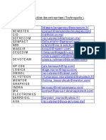 Liste Technopolis PDF