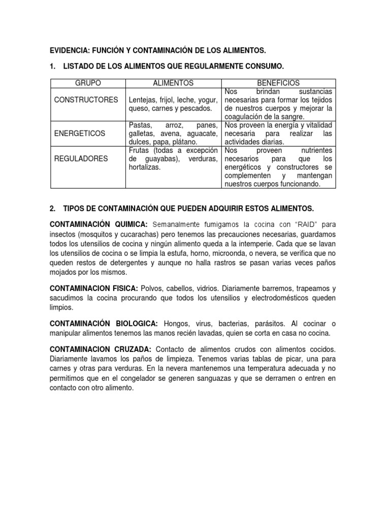 Contaminación y Manipulación de Alimentos | PDF | Cocina | Alimentos