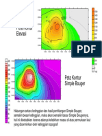 Kontur Ketinggian