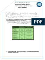 Anticuerpos irregulares en Ecuador