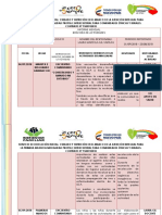 Educación inicial y nutrición comunidades étnicas