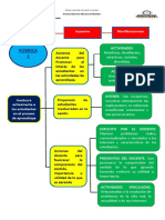 Mapas de Rúbricas 2019