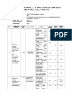 Kisi Kisi Soal Penilaian Akhir Semester