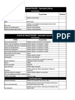 Plano de Manutenção VW 31-320