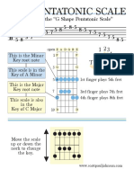 The Pentatonic Scale