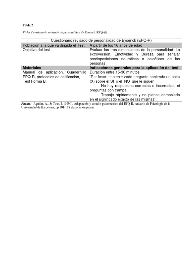 Cuestionario Revisado de Personalidad de Eysenck (EPQ-R) | PDF