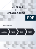 Buku Besar Dan Neraca Saldo