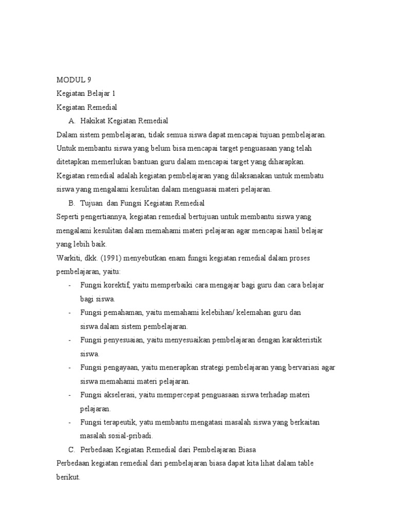 MODUL 9.2 Strategi Pembelajaran Di SD | PDF | Karier & Perkembangan ...