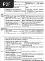 Action For Declaration of Nullity