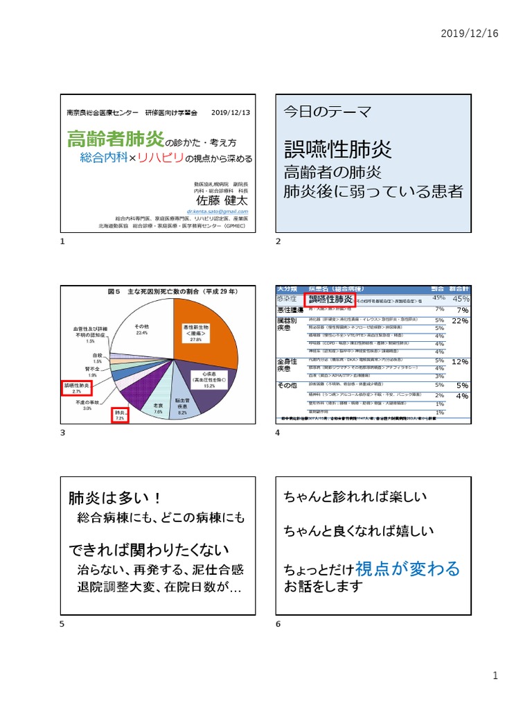 奈良誤嚥性肺炎 配布資料