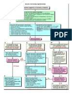 algoritma acs.doc