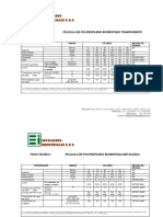 Fichatecnica Envasadosindustrialess A