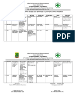 4.2.3.2 Hasil Evaluasi Metlit Program Lia