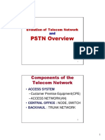 Evolution of Telecom Network and PSTN Overview