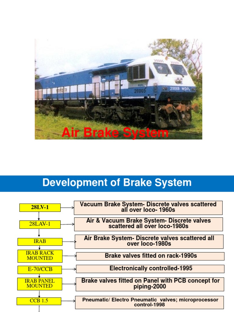 Air Brake PDF Valve Switch