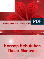 Konsep Kebutuhan Dasar Manusia