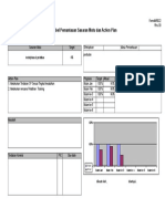 Form Pemantauan Sasaran Mutu