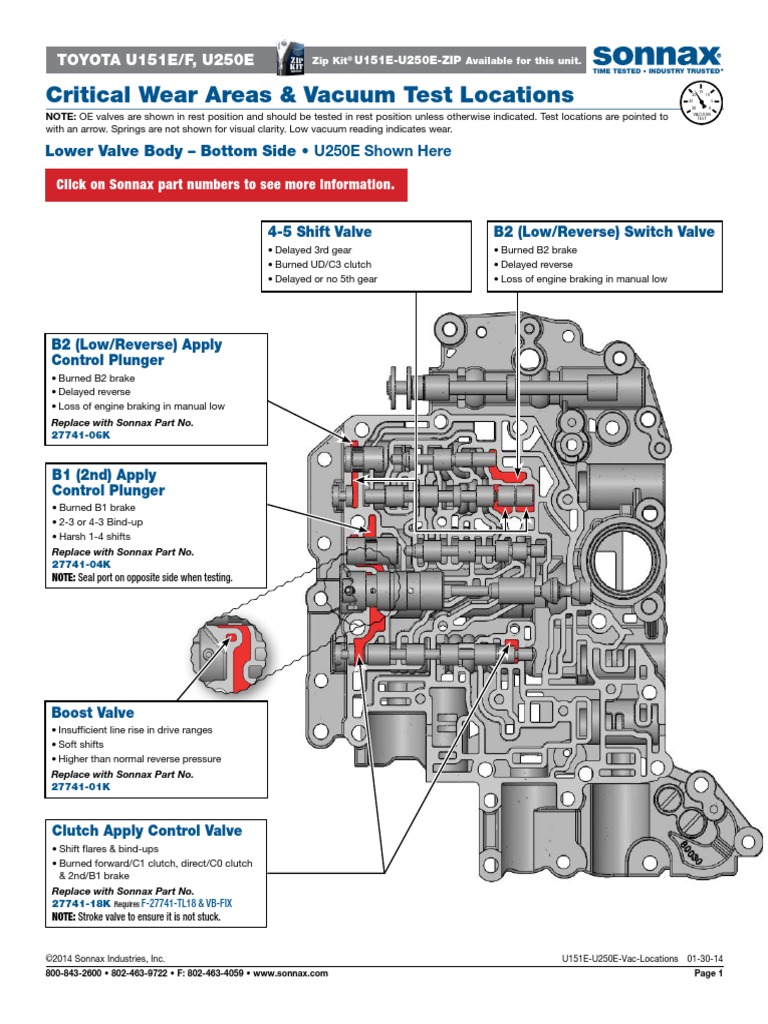 Location Valve Body U151e Pdf Valve Clutch