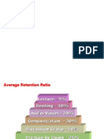 Digital Modulation Techniques.pptx