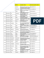 List of ART Centres For Web PDF