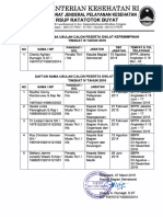 Usulan Diklat Pim