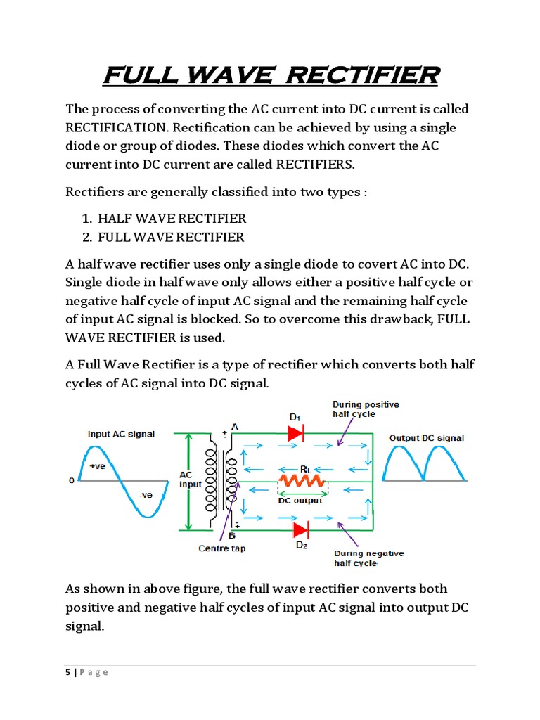 Rectifier converts online