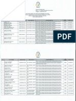 Lampiran Pengumuman Hasil Administrasi CPNS BATAN 2019.pdf