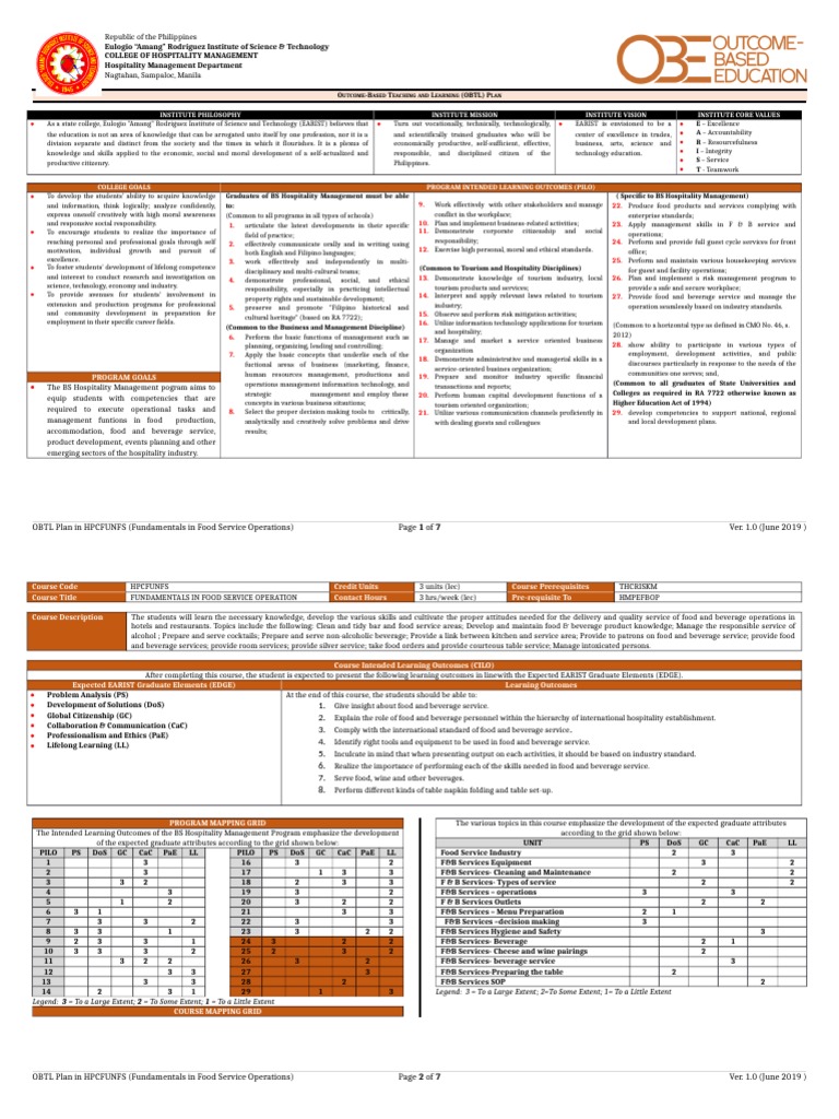 Fundamentals in Food Service Operation Microsoft Power Point