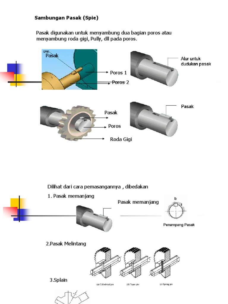 Bab 6 Sambungan Pasak
