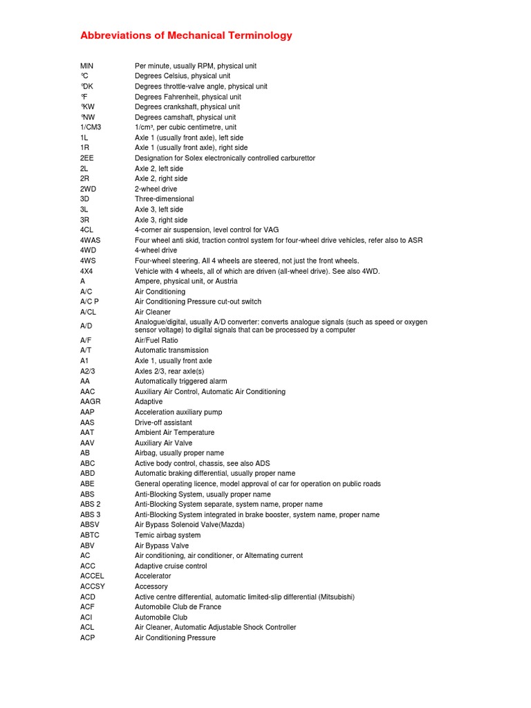 Mechanical Terminology Abbreviations List | PDF | Automatic ...