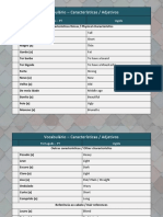 Vocabulário - Características PDF