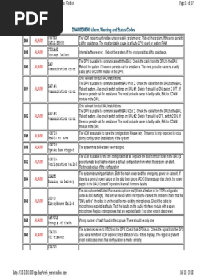 DM400/DM500 Alarm Codes Overview | PDF | Power Supply | Cable