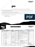 Improvising Parameters For Web PDF