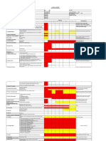 CP Pneumonia