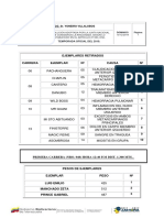 Resolución R84