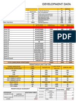 Tugas Development Data Dan Modul