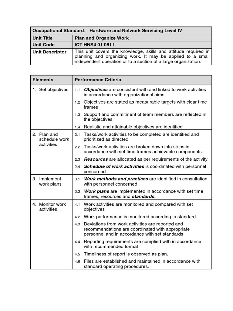 OS Plan and Organize Work | PDF | Competence (Human Resources) | Employment
