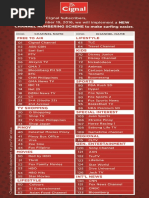 Cignal Channel Lineup 2025 Overview | PDF | Hbos | Telecommunications