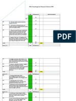 UKP Self Assesment Akhir Puskesmas Perawatan Laimu