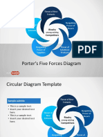 9093 Porter Five Forces Diagram Petals