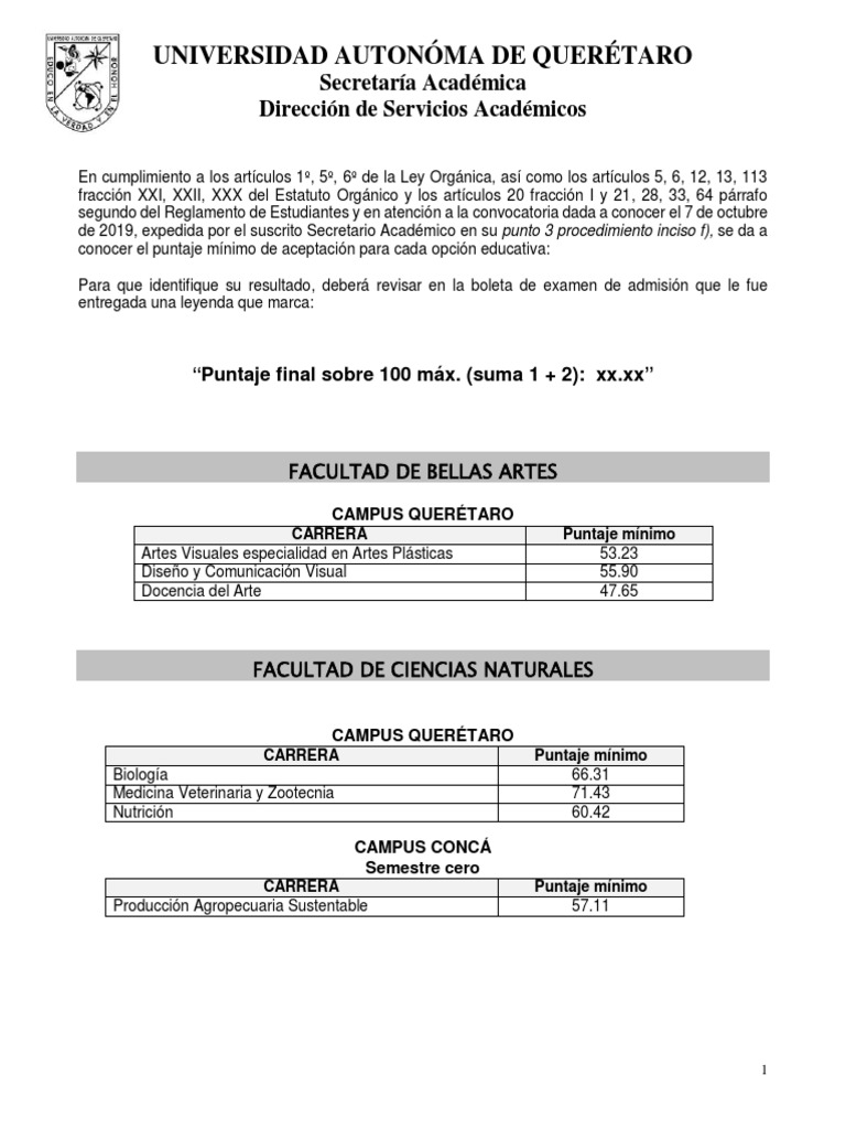 Resultados Ingreso UAQ 2020-1 | PDF | Ingeniería | Bienestar