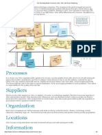 The Operating Model Canvas For Uber - en - Van Haren Publishing