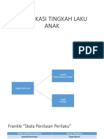 Klasifikasi Tingkah Laku Anak