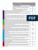 Document Pont Matemàtiques