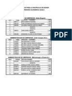 Cuadro de Postulados Matricula de Honor Promedio 2019 1