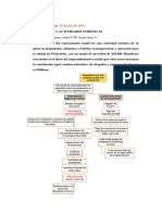 Lejislación 3