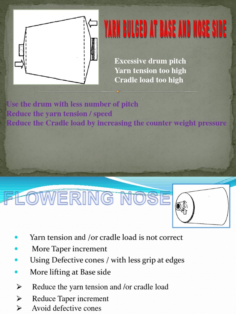 Cone Defects in Yarn Winding Processes | PDF | Mechanical Engineering ...