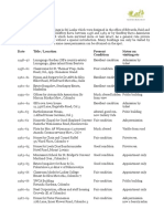 Geoffrey Bawa - Index of Works PDF