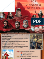 Los Dirigentes de Israel PDF