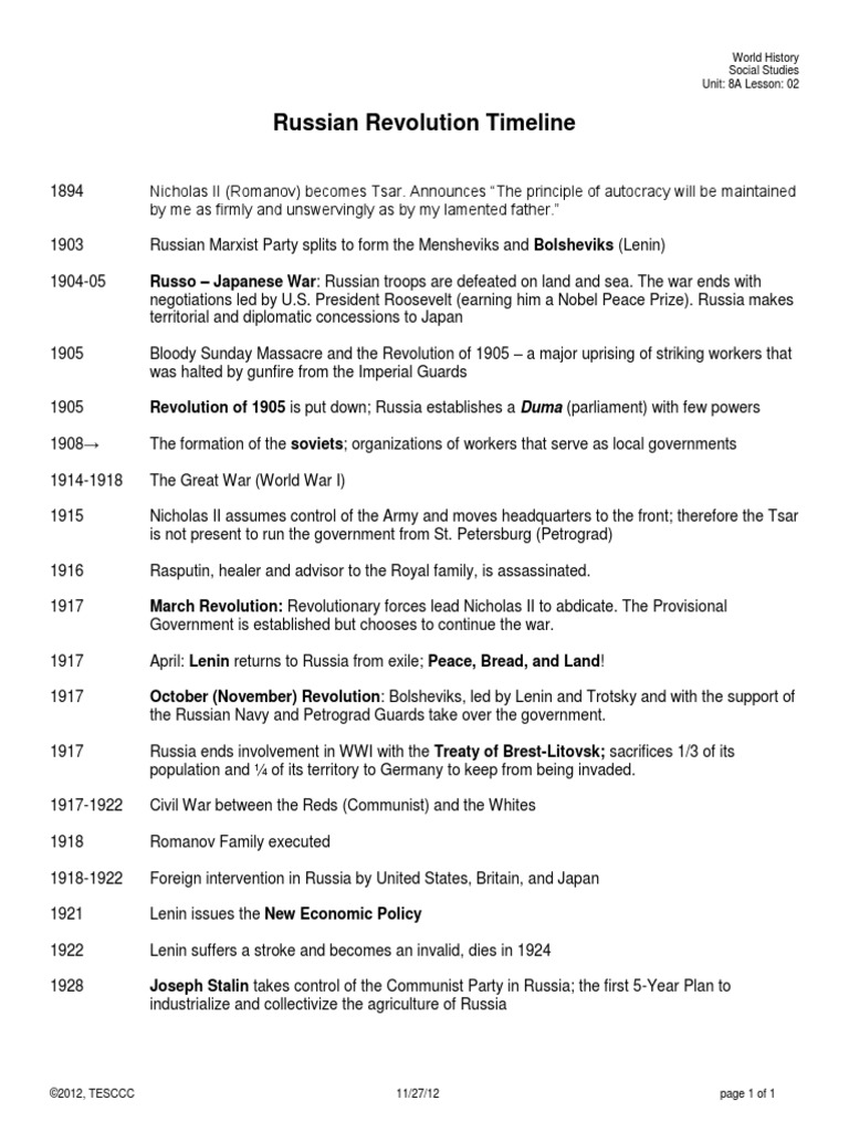 Vladimir Lenin Timeline , Vladimir Lenin Study Guide: Timeline – PWQAVC
